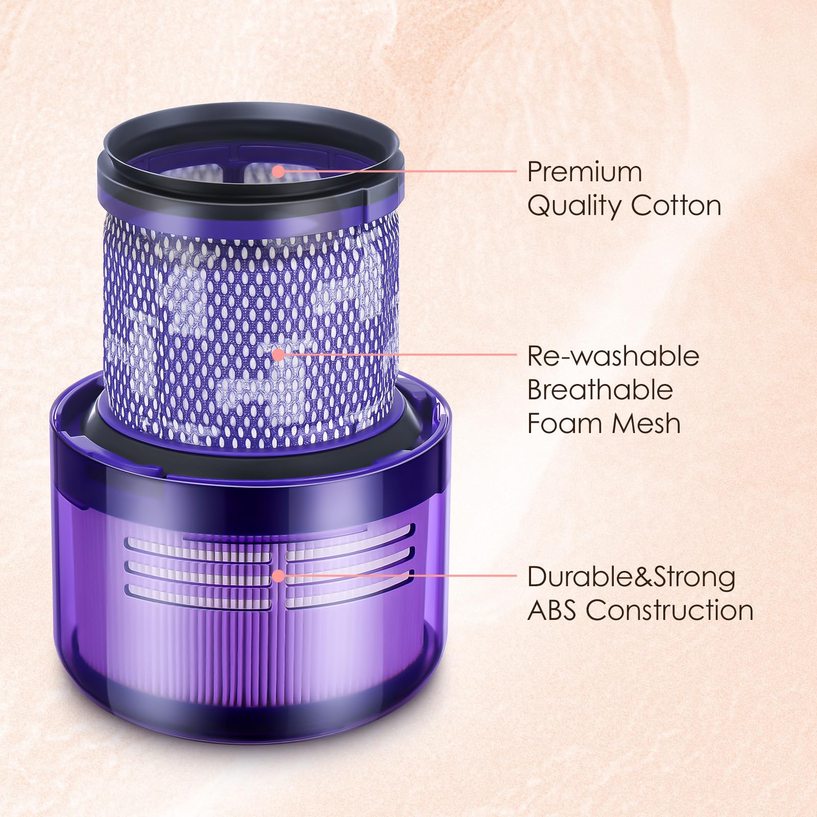 Isinlive replacement filter 970013-02 showcases secure fit and easy maintenance.
