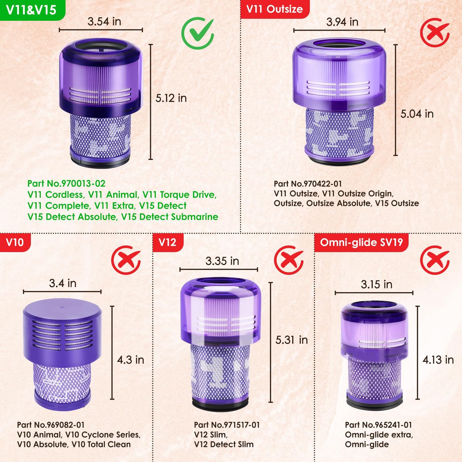 Isinlive Dyson V11/V15 compatibility filter highlights broad model support and easy installation.