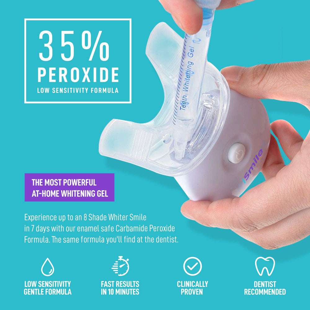 iSmile instructional manual guides a simple, step-by-step whitening routine.