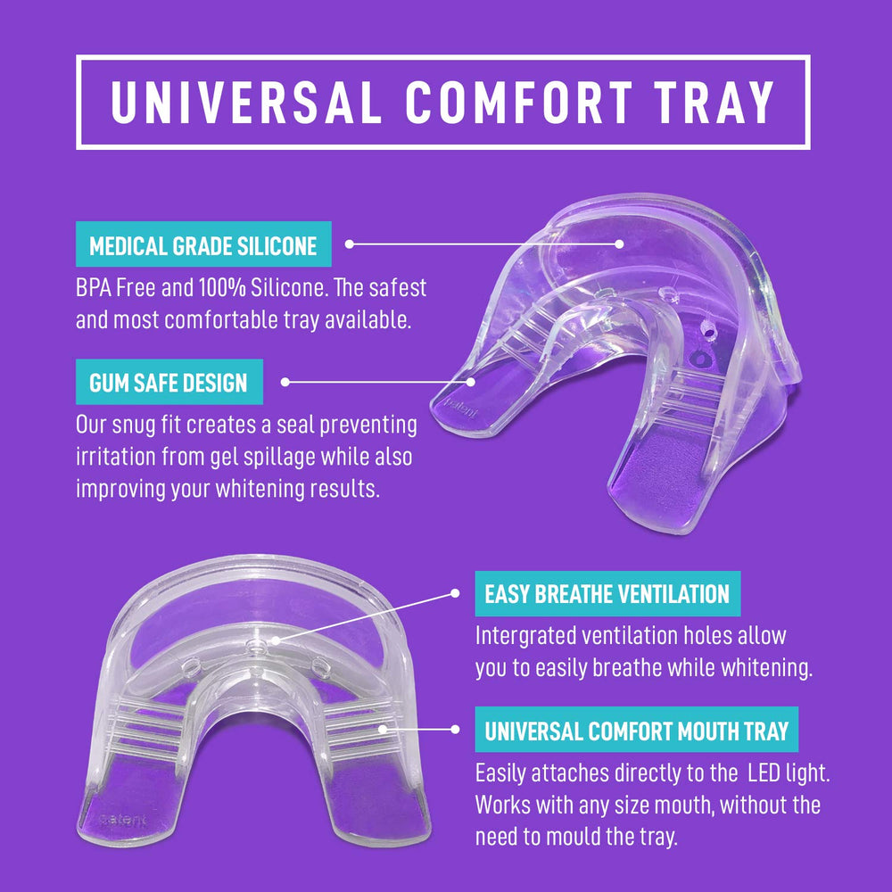 iSmile universal mouth tray fits most mouths for even whitening.