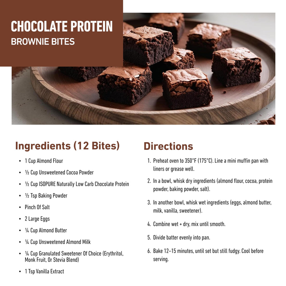Isopure powder added to baking for a protein-rich treat