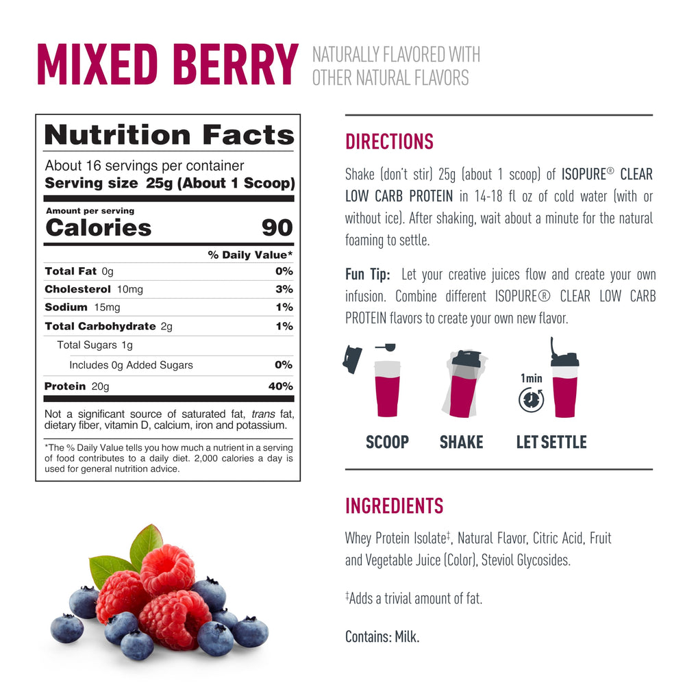 Isopure Clear Whey Isolate no artificial sweeteners label