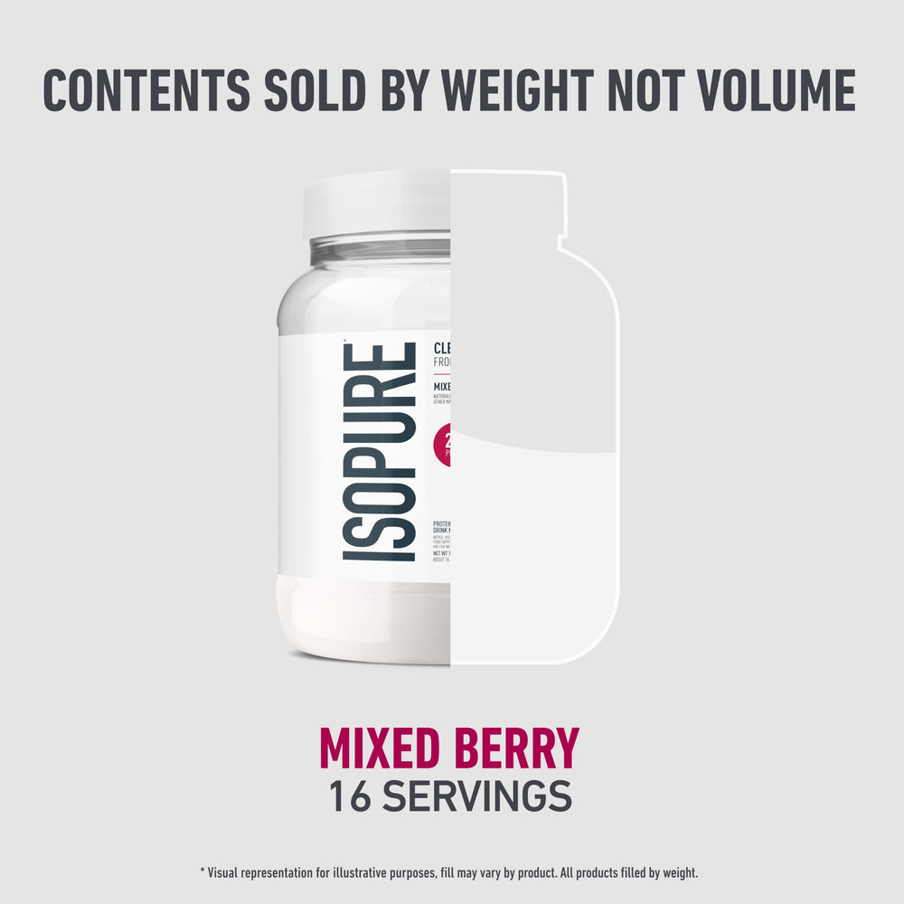 Isopure Clear Whey Isolate quick mix with water