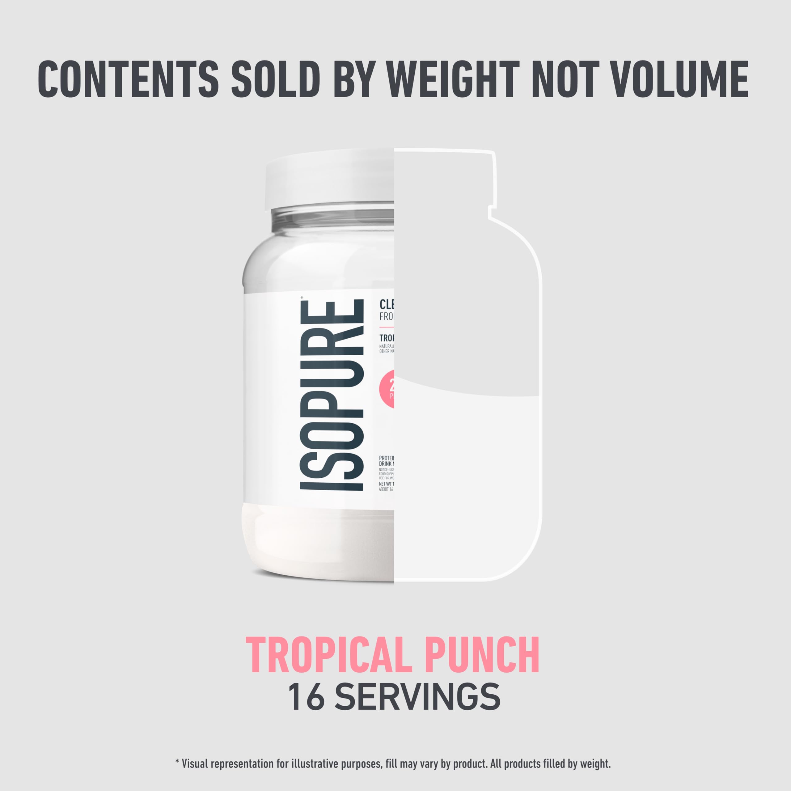 Label detail spotlights naturally flavored Tropical Punch option for water-based routines.