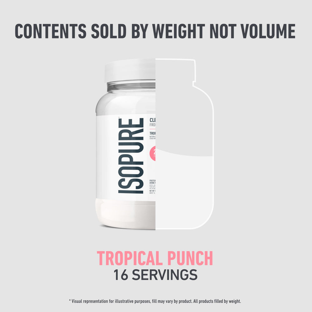 Label detail spotlights naturally flavored Tropical Punch option for water-based routines.