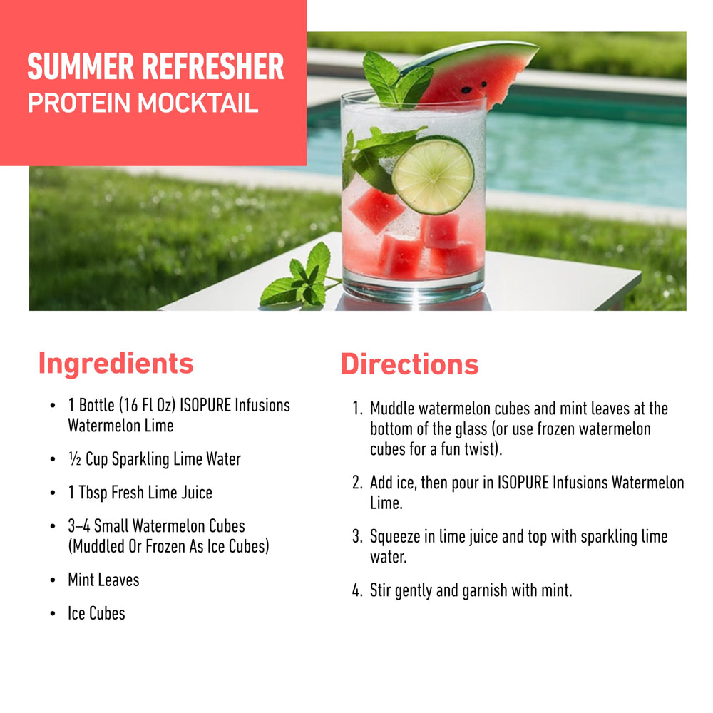 Isopure Clear Whey Watermelon Lime label communicates lactose-free and gluten-free benefits at a glance.