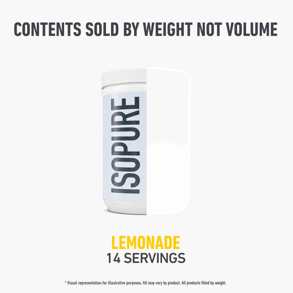 Isopure Collagen Peptides Lemonade shaker ready for a refreshing sip.