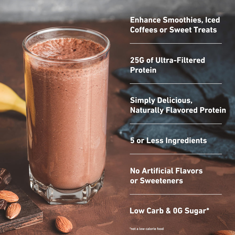 Dark chocolate shake using Isopure whey isolate for flavor and texture