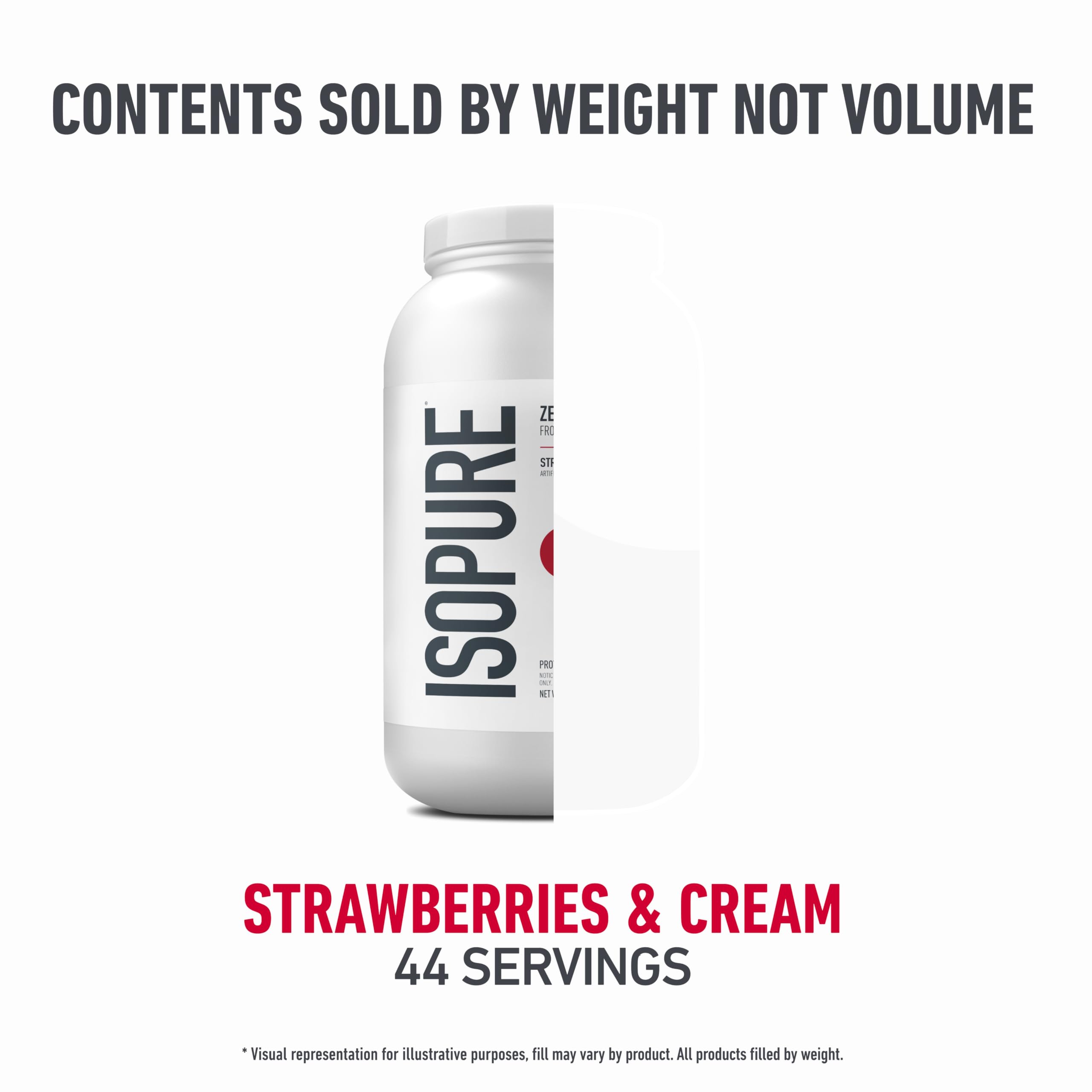 Shelf-ready Isopure gluten-free supplement packaging on display.