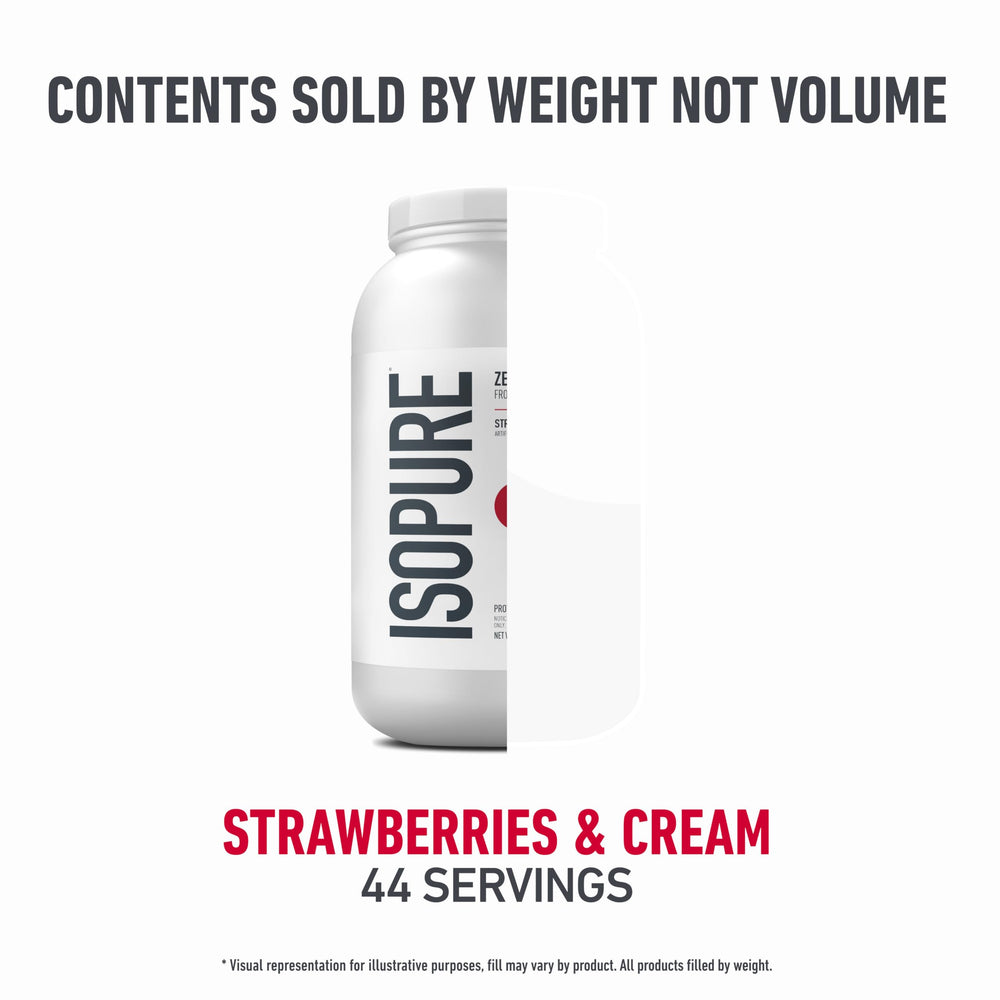 Shelf-ready Isopure gluten-free supplement packaging on display.