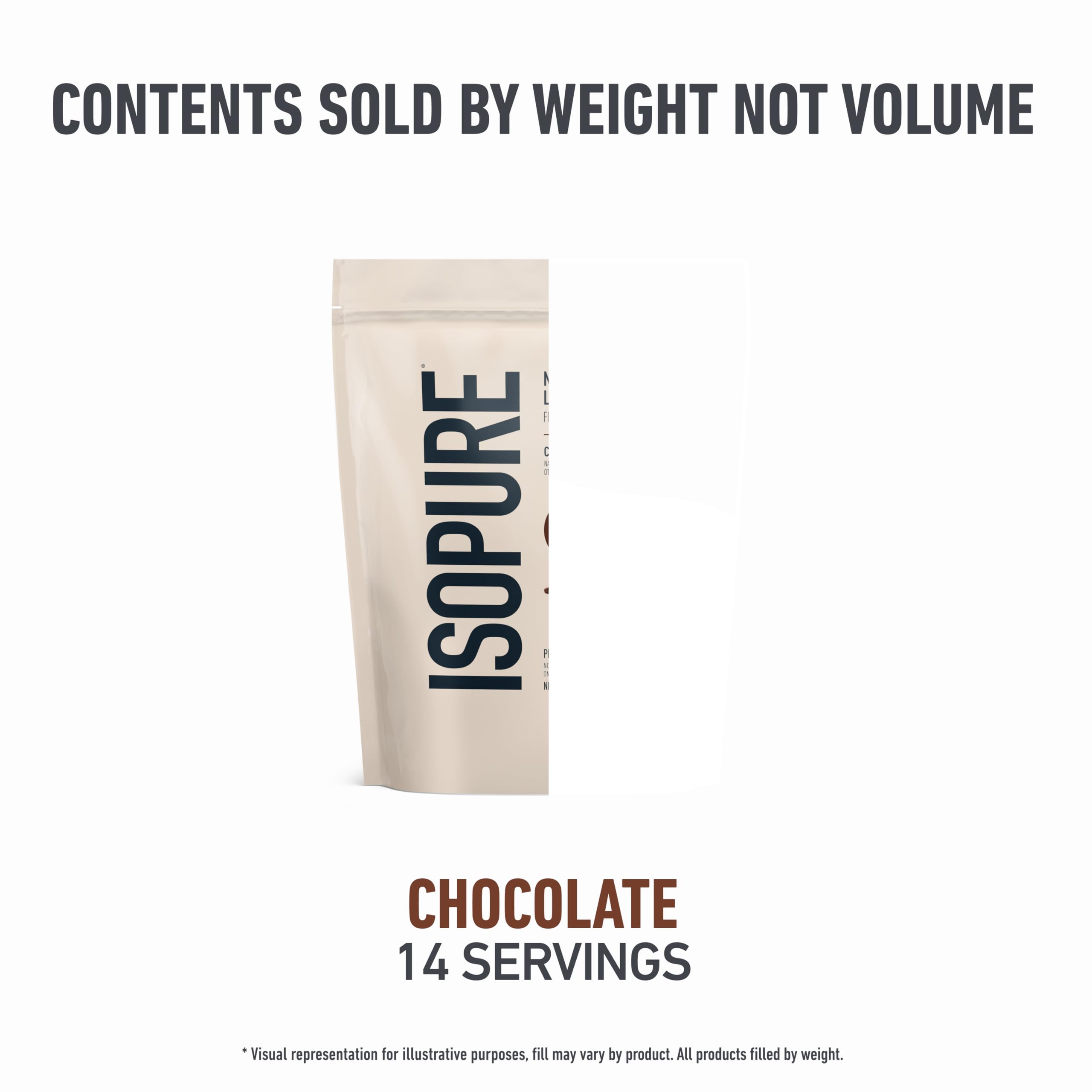 Isopure protein powder on pantry shelf ready for recipes