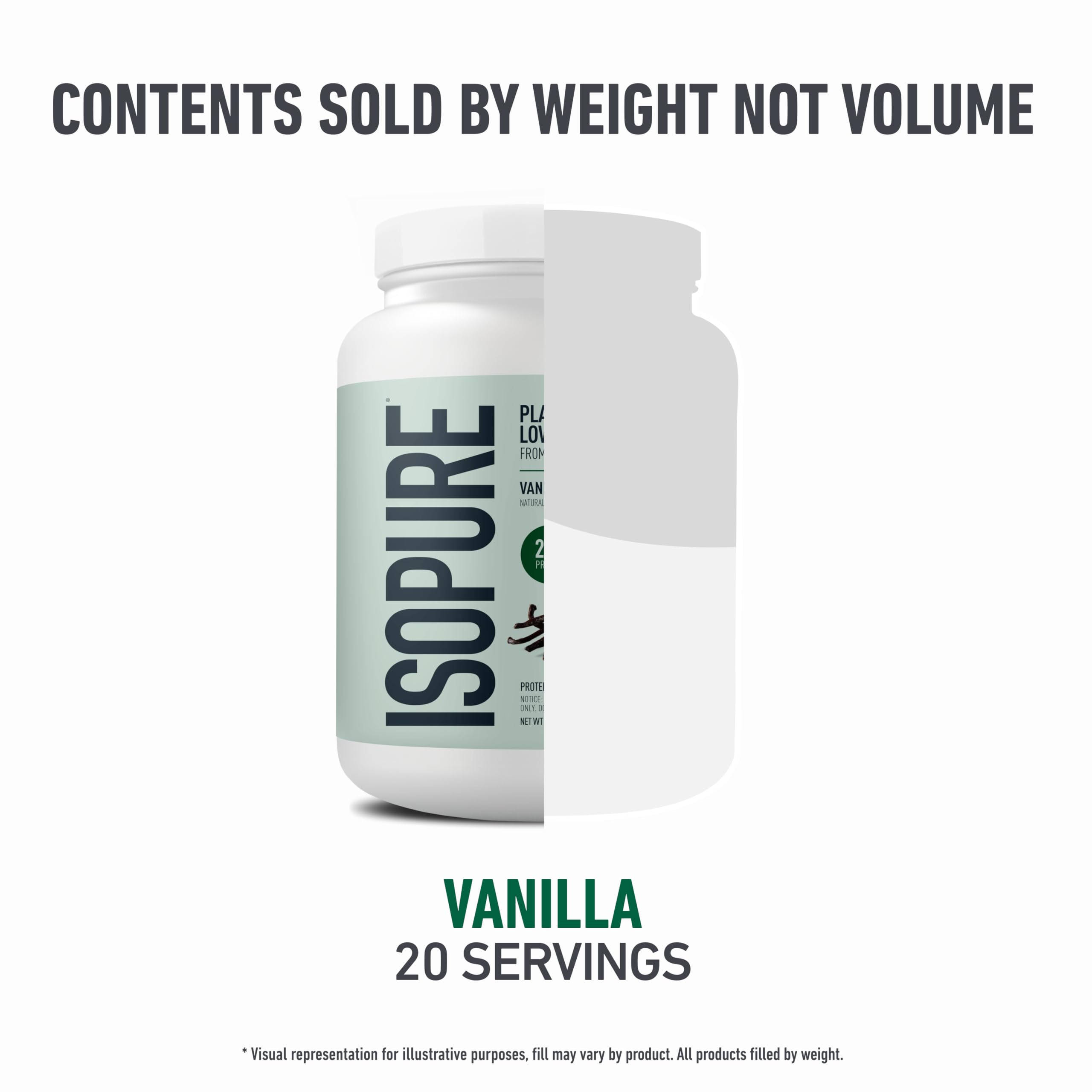 Isopure vanilla protein nutrition label highlighting 20 g protein per serving