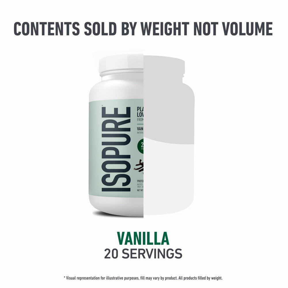 Isopure vanilla protein nutrition label highlighting 20 g protein per serving