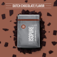 Isopure whey protein scoop showing easy mixing into shakes.