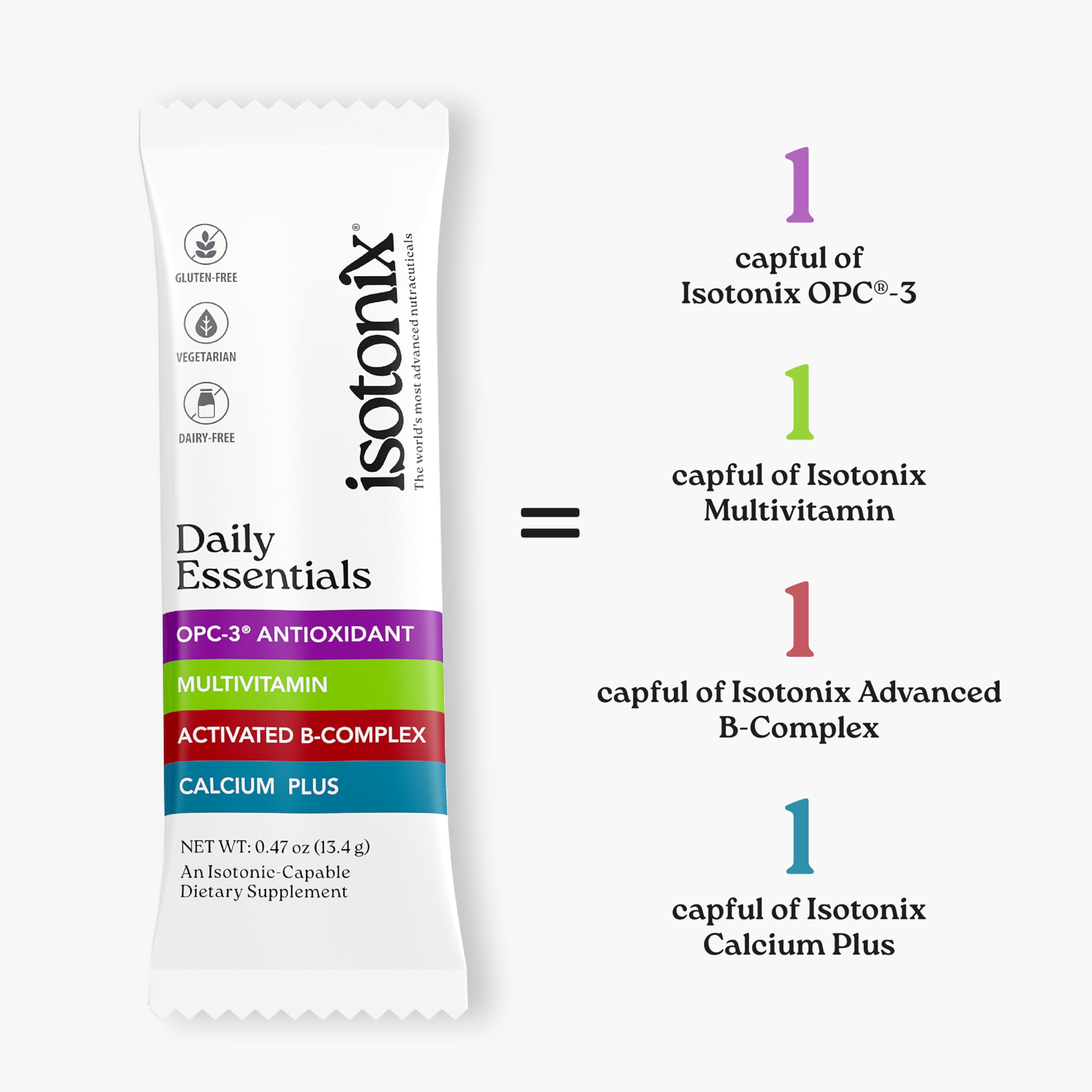 Isotonix Daily Essentials bottle and sachets on a kitchen counter suggest portability.