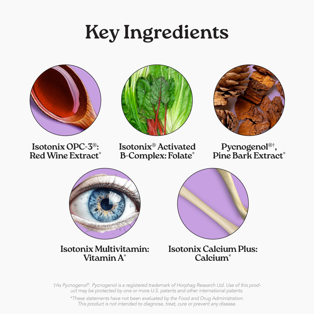 Isotonix Daily Essentials packets dissolving in water illustrating isotonic delivery benefits.