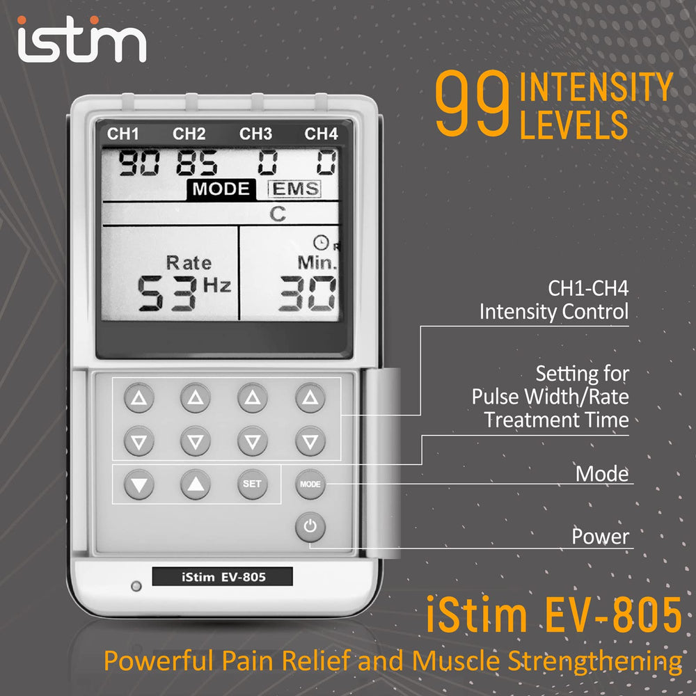 ISTIM EV-805 electrode pads 24 provide versatile coverage for multiple treatment areas.