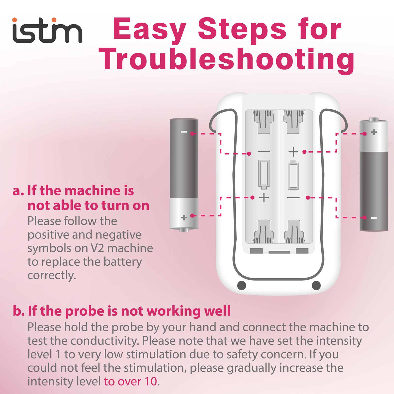 woman using iStim V2 at home for pelvic floor training