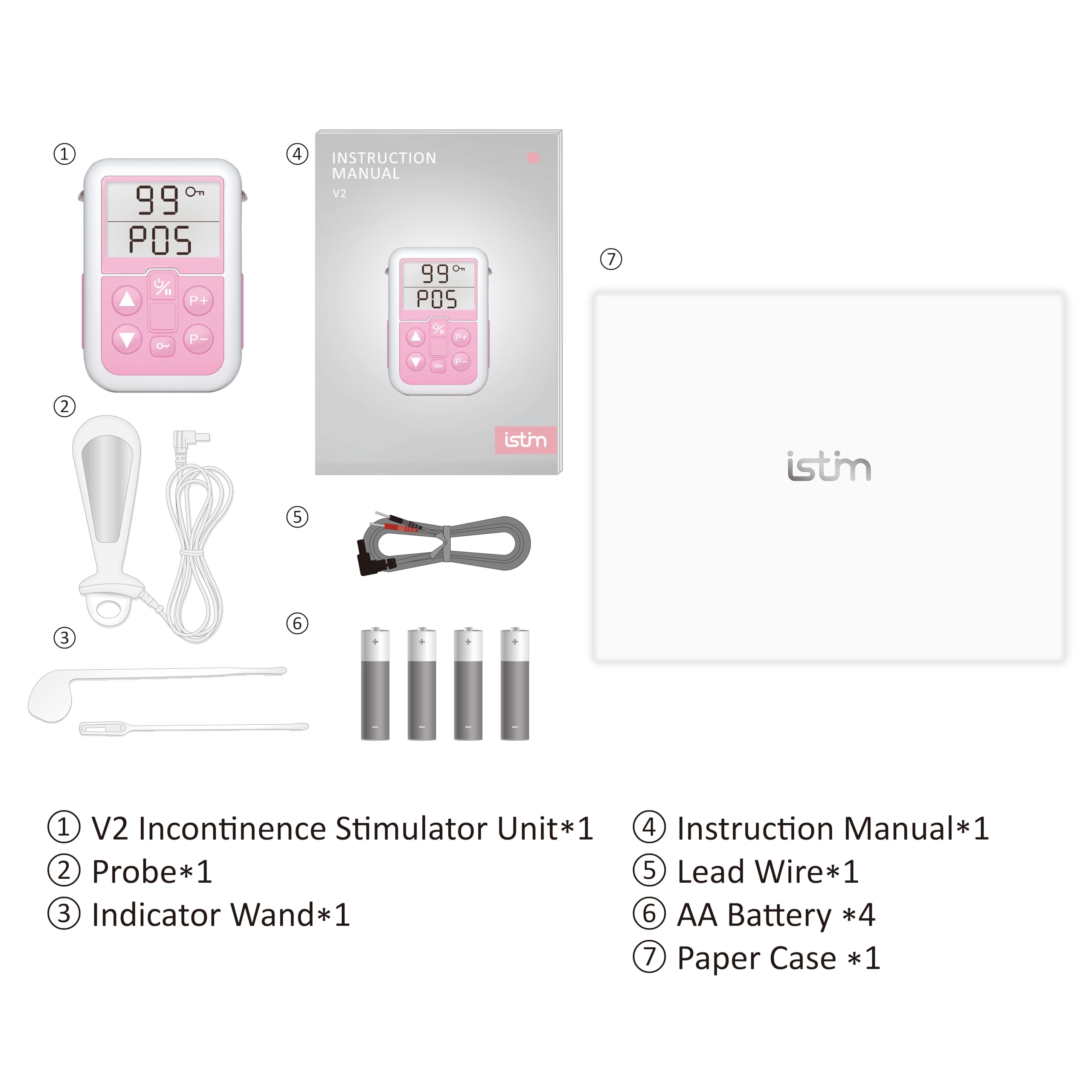 box of iStim V2 packaging with all included components