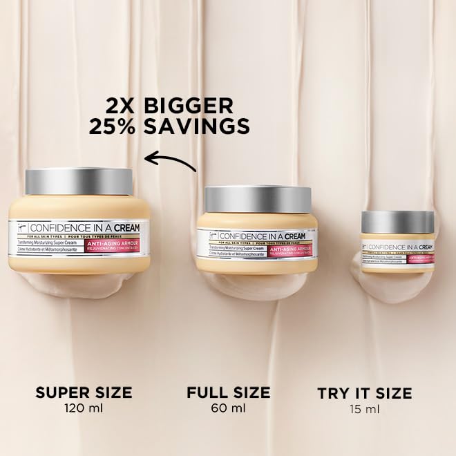Travel-size skincare option by IT Cosmetics for on-the-go routines