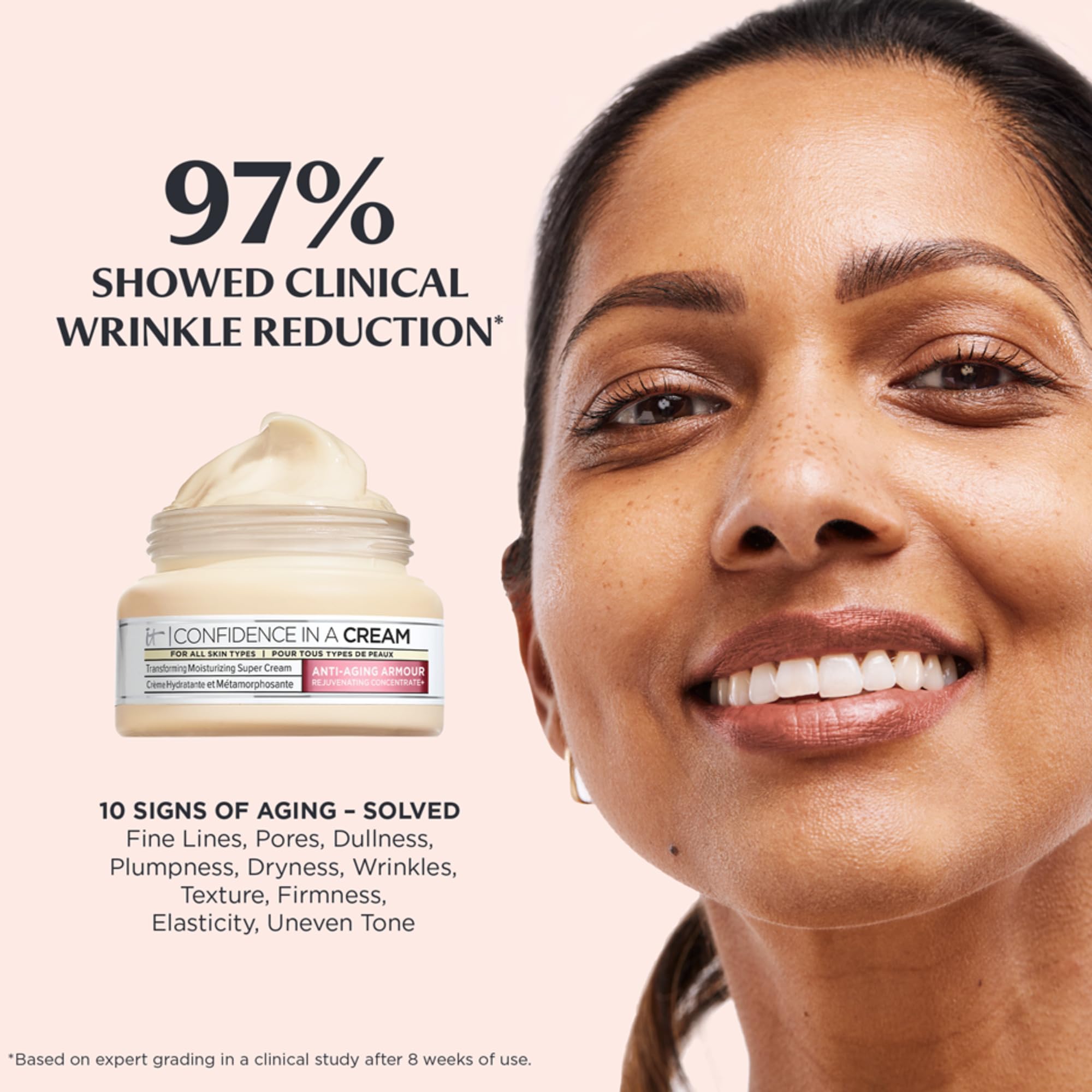 Vegan formula and dermatologist-tested Confidence in a Cream across diverse skin types