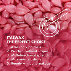 Italwax Pink Pearl elastic removal supports contour use.