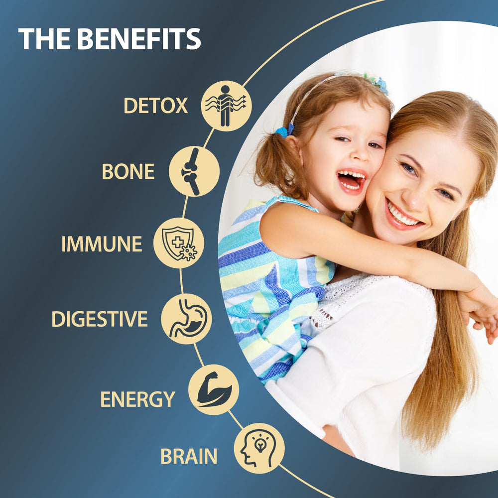 Itharoventis Zeolite Drops methyl B12 and D3, daily intake
