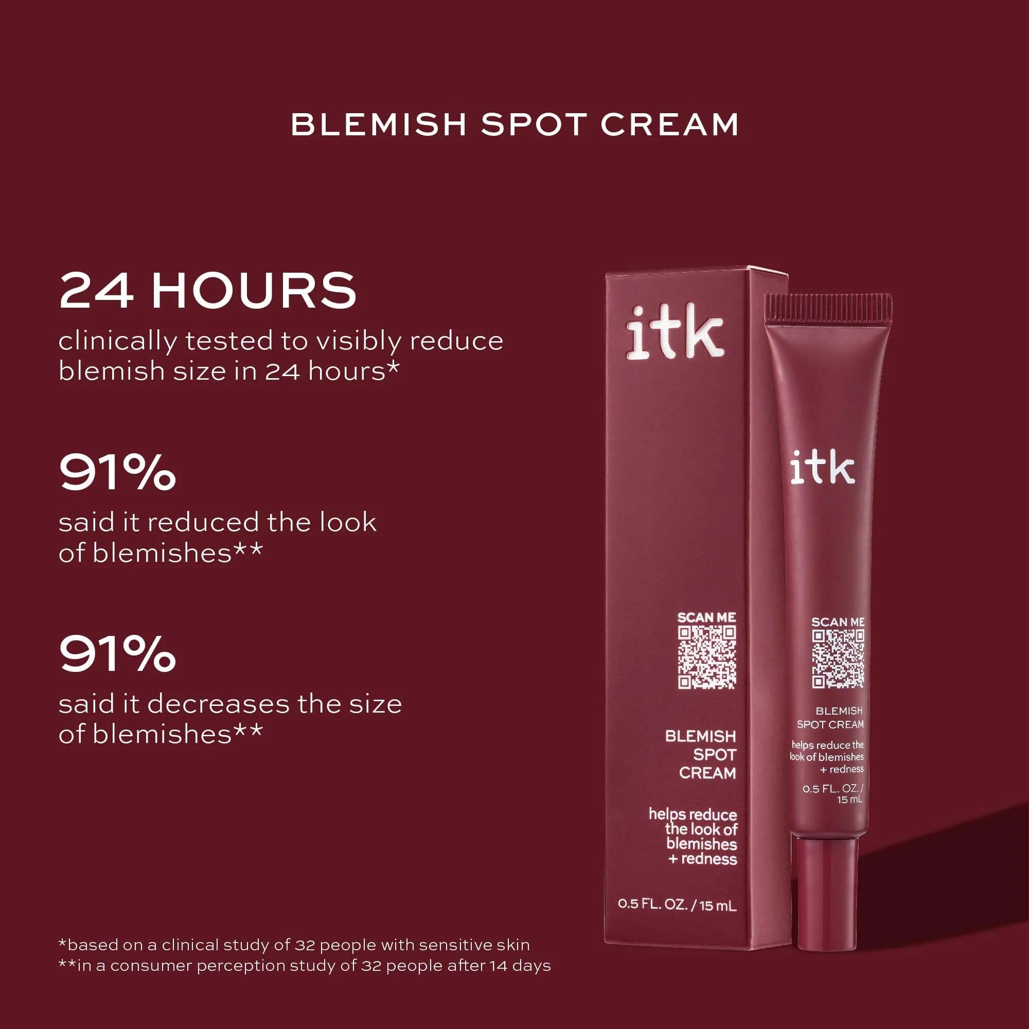 ITK Skincare back blemish treatment applied to the affected area on skin.
