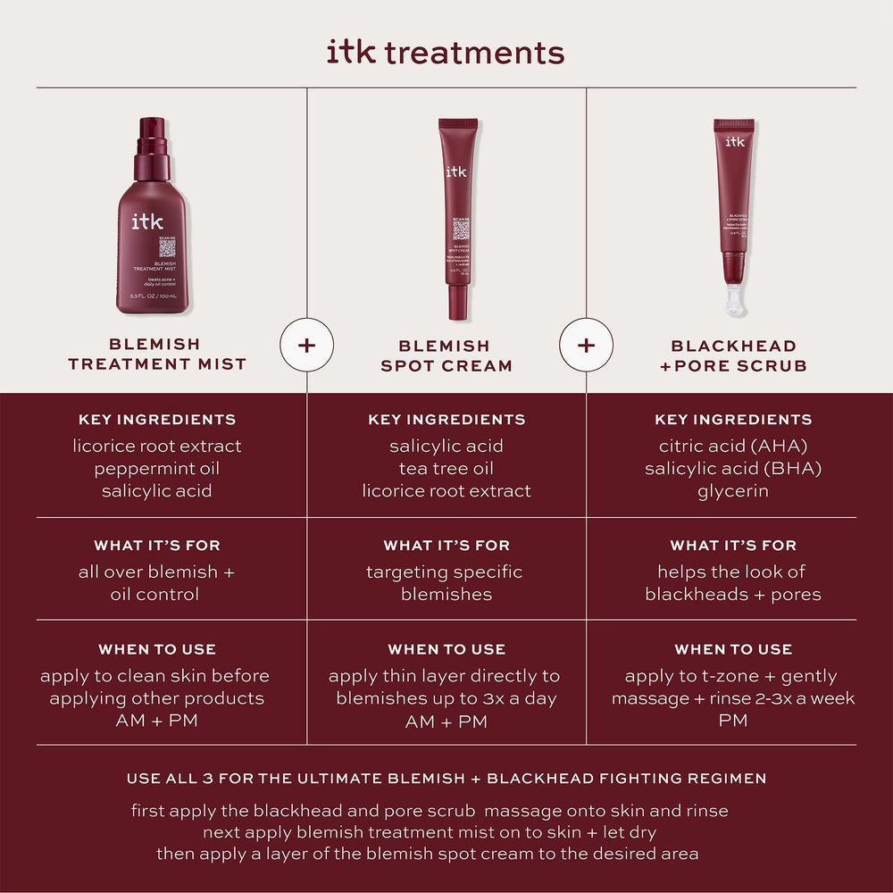 ITK Skincare vegan cruelty-free formulation in clean packaging.