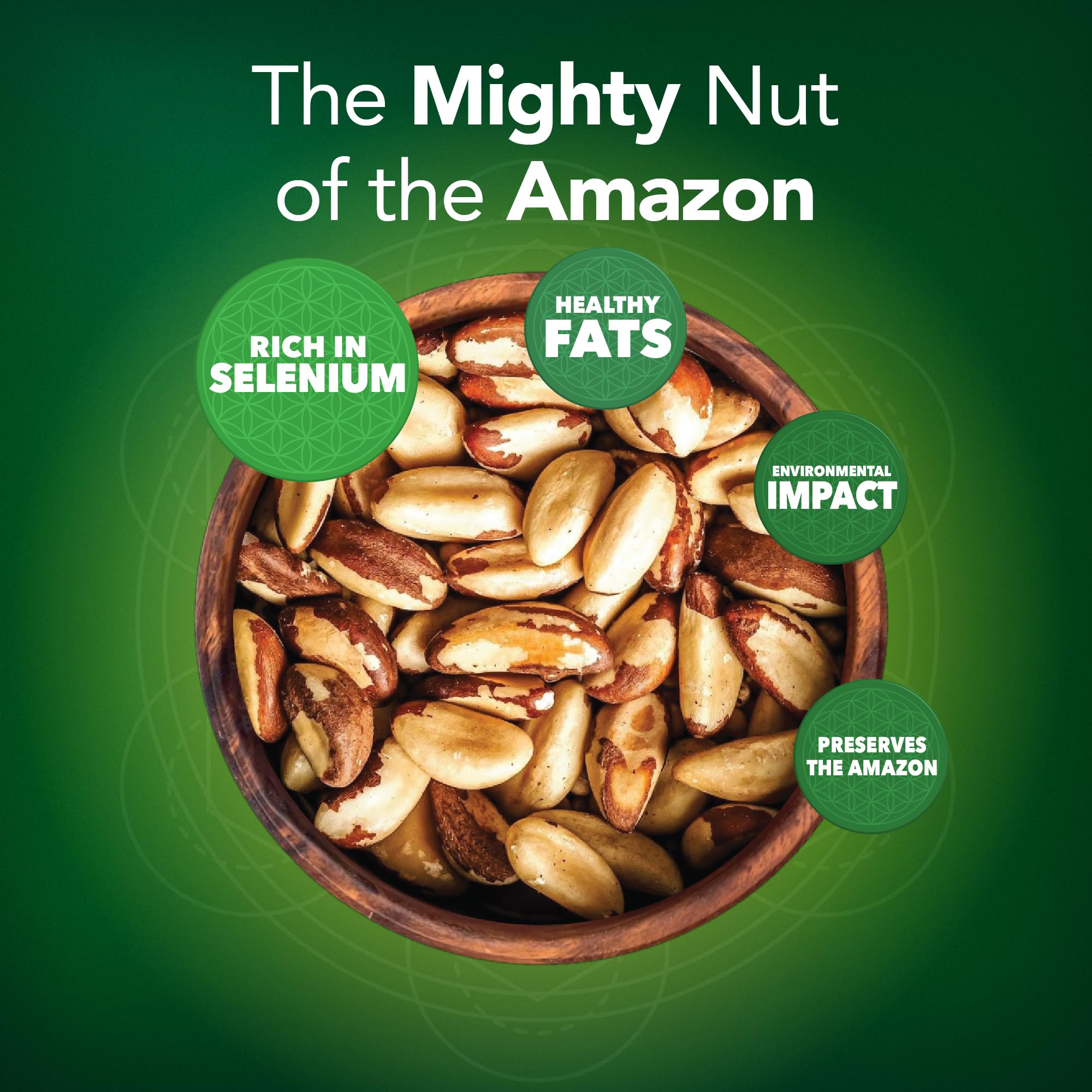 It's Good Energy Brazil nuts in hand illustrates convenient, nourishing snack on the go.