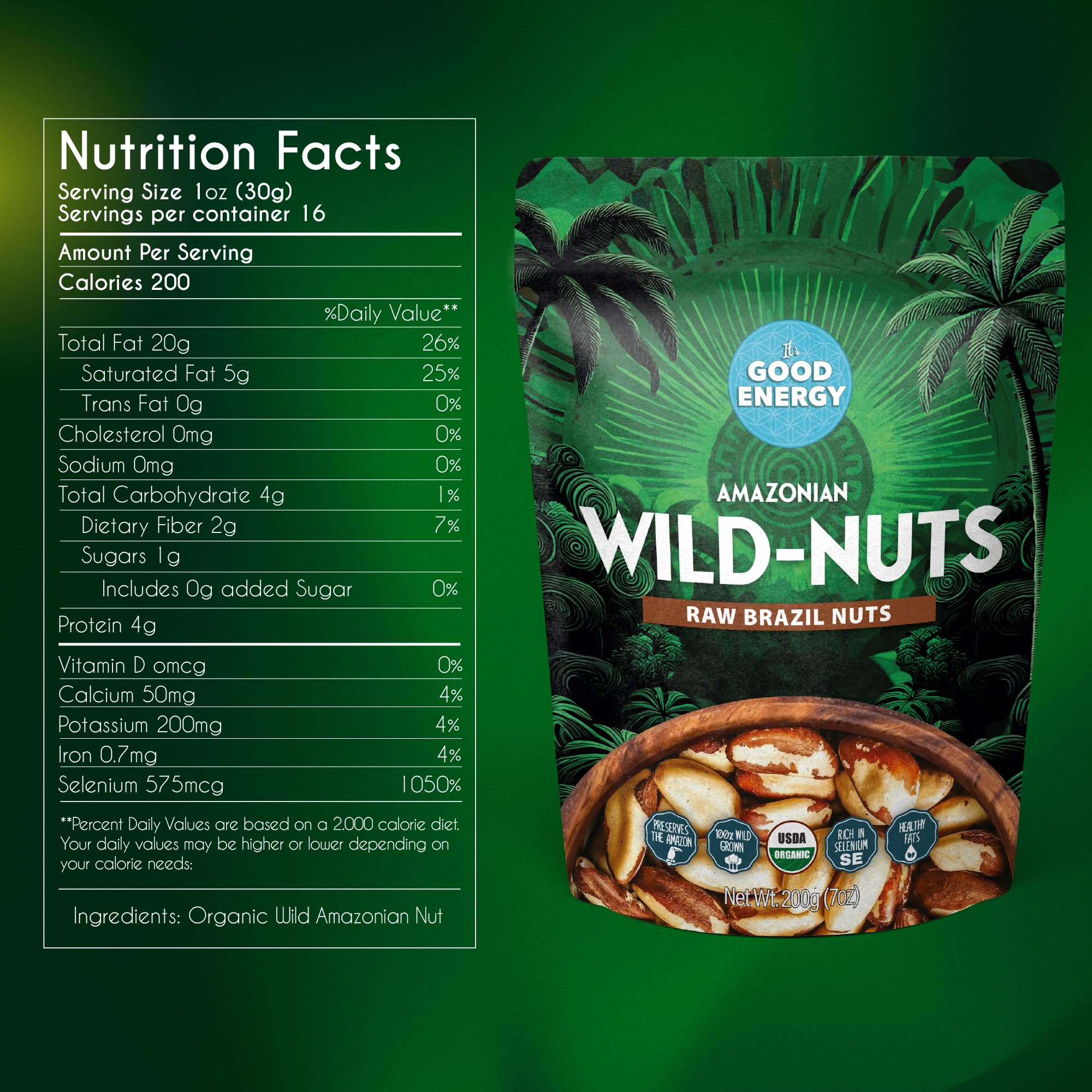 It's Good Energy Raw Brazil Nuts close-up emphasizes texture and natural protein source.