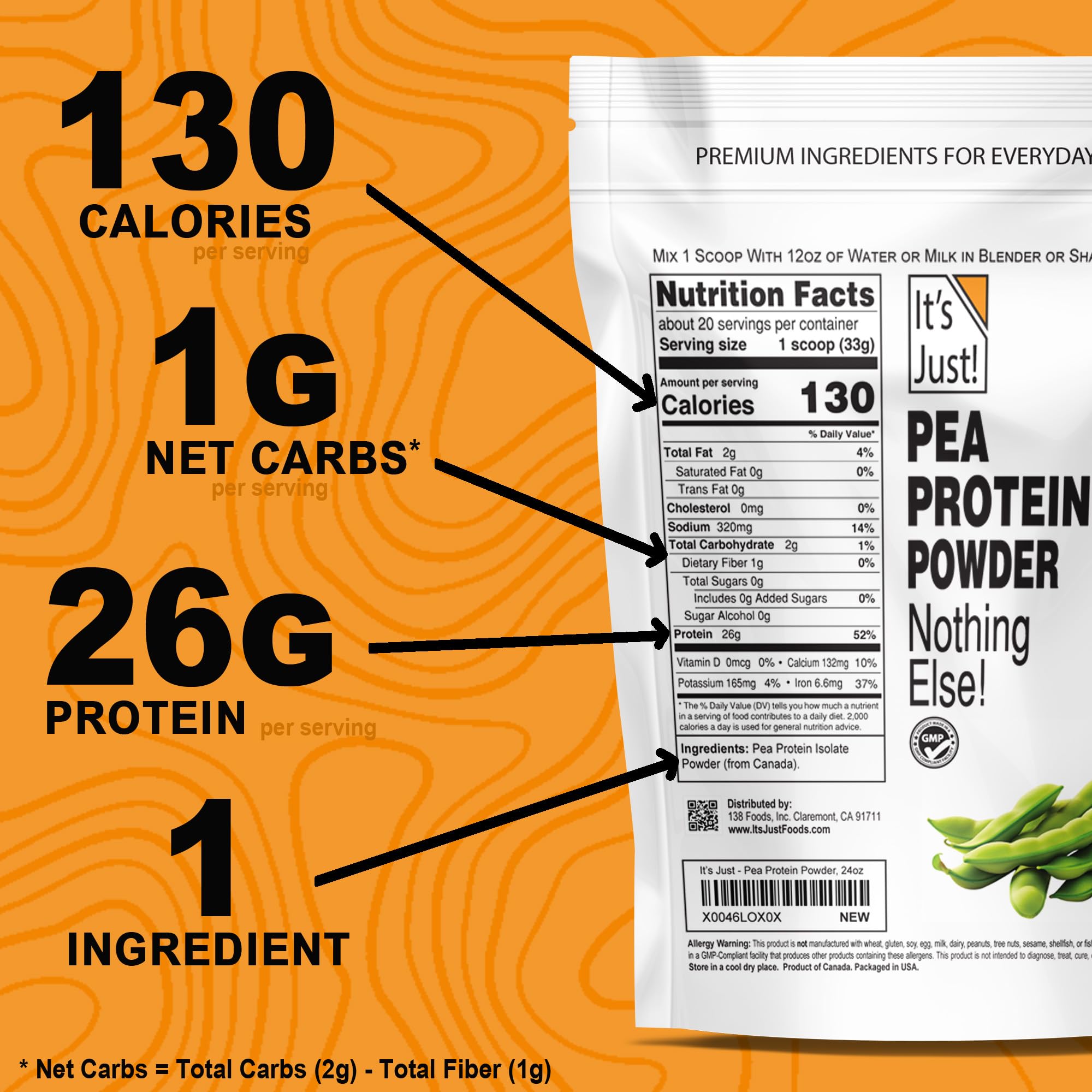 It's Just! Pea Protein Powder being poured into a blender for a smooth shake.