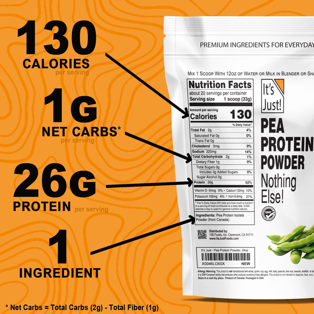 It's Just! Pea Protein Powder being poured into a blender for a smooth shake.