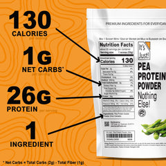 It's Just! Pea Protein Powder being poured into a blender for a smooth shake.
