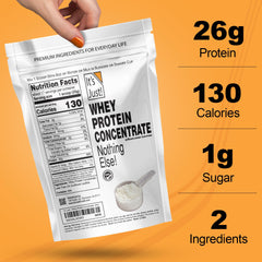 It's Just! whey protein concentrate bowl being stirred into a smoothie.