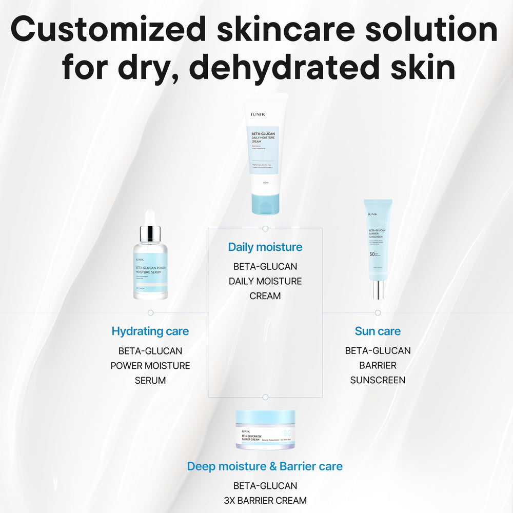 IUNIK Beta-Glucan Water Barrier sunscreen under makeup for a seamless look