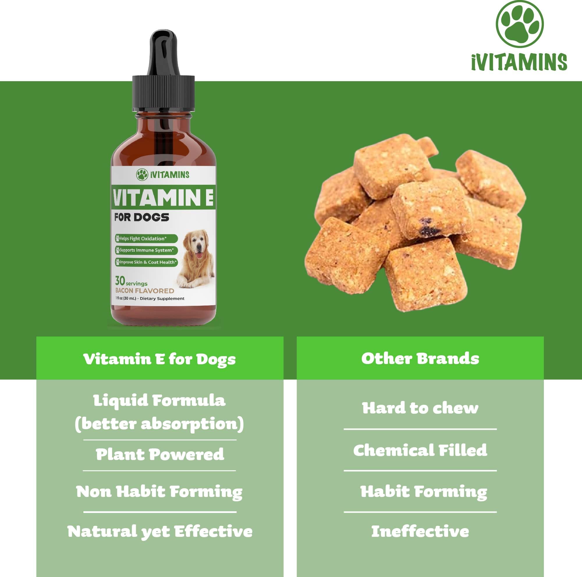 Bacon-flavored drops from iVitamins Vitamin E for Dogs for enticing administration