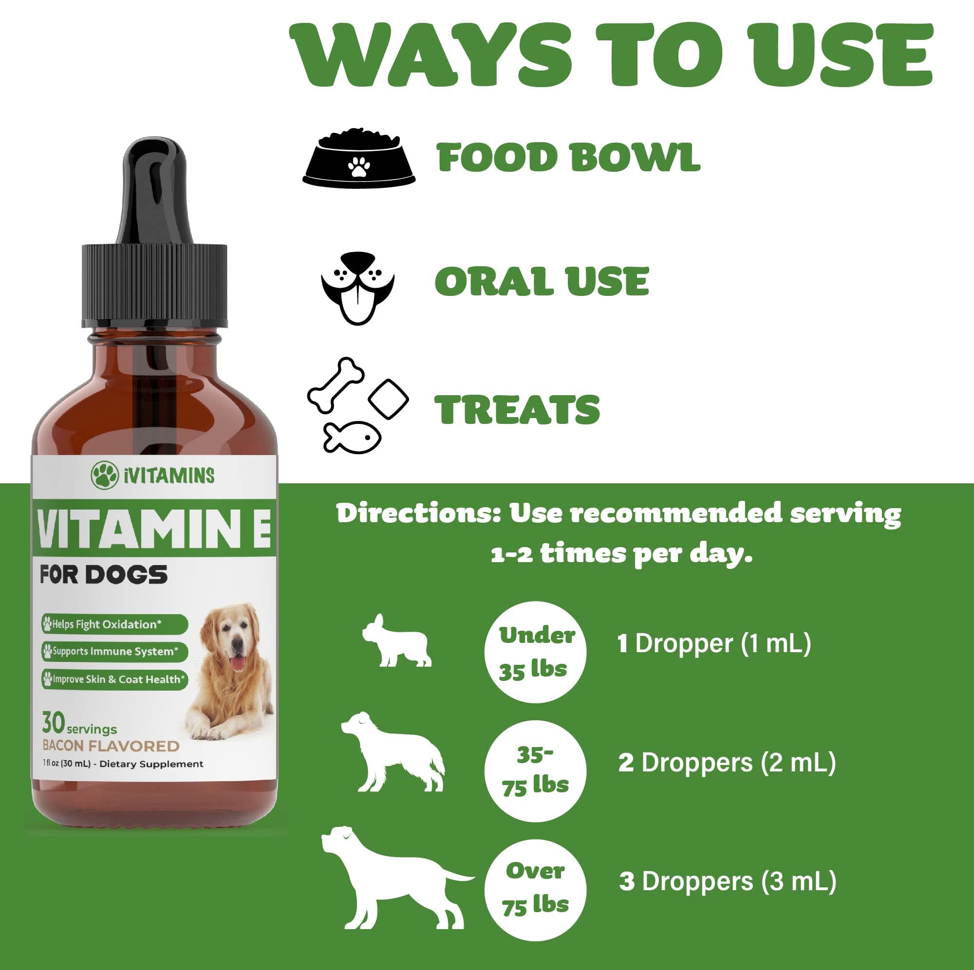 iVitamins Vitamin E for Dogs bottle beside a healthy coat illustrating skin support