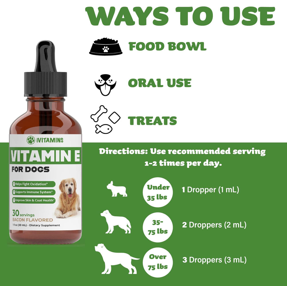 iVitamins Vitamin E for Dogs bottle beside a healthy coat illustrating skin support