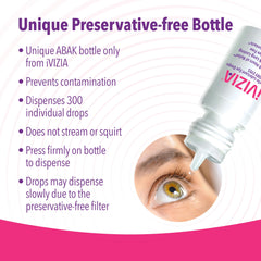 iVIZIA compact bottle showing travel-friendly packaging for on-the-go relief.
