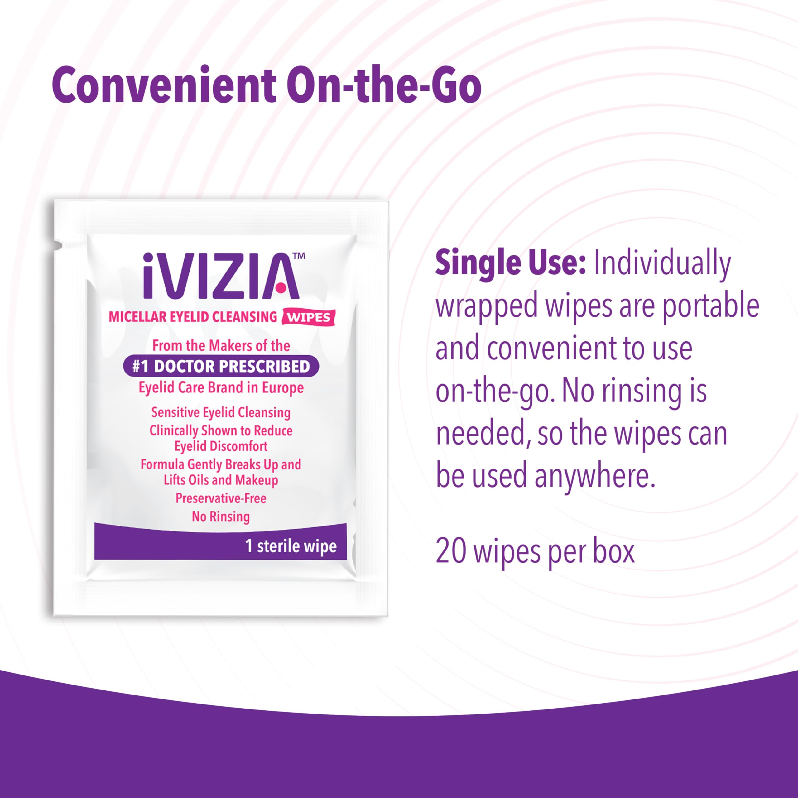 iVIZIA eyelid cleansing wipes no-rinse feature image emphasizing convenience.