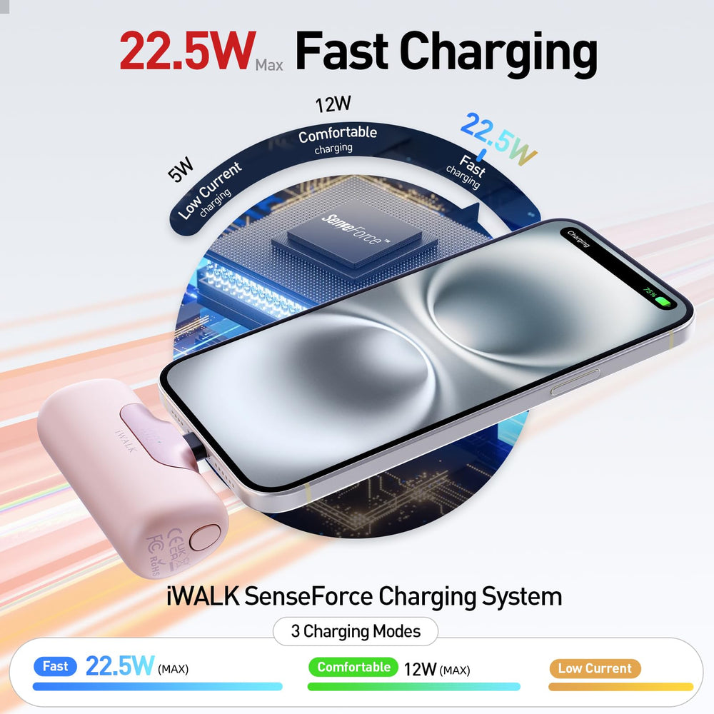 iwalk 5500mAh LED display shows remaining power at a glance