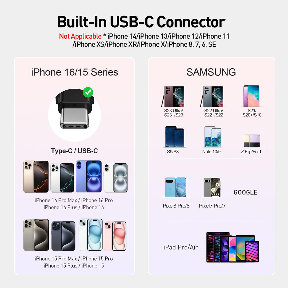 iWALK dual USB-C ports enable simultaneous charging for devices
