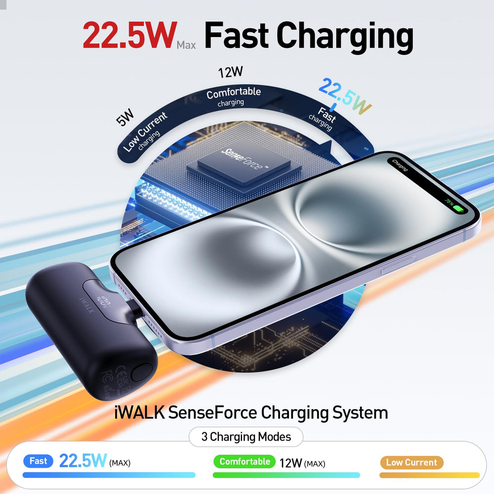 iWALK dual charging mode with LED display showing remaining power.