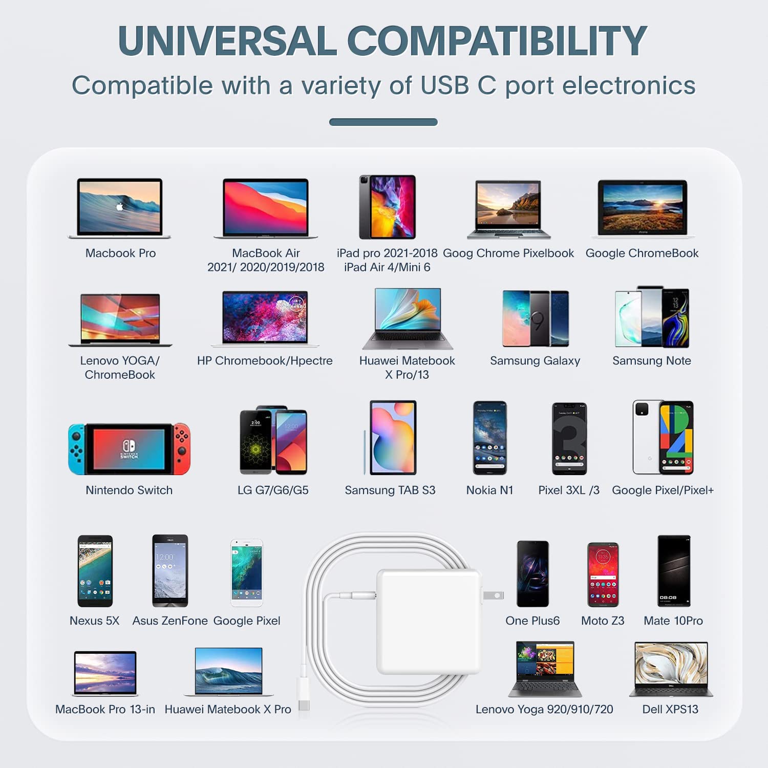 ixcv 118W USB-C charger on desk with multiple devices powers laptops and tablets.