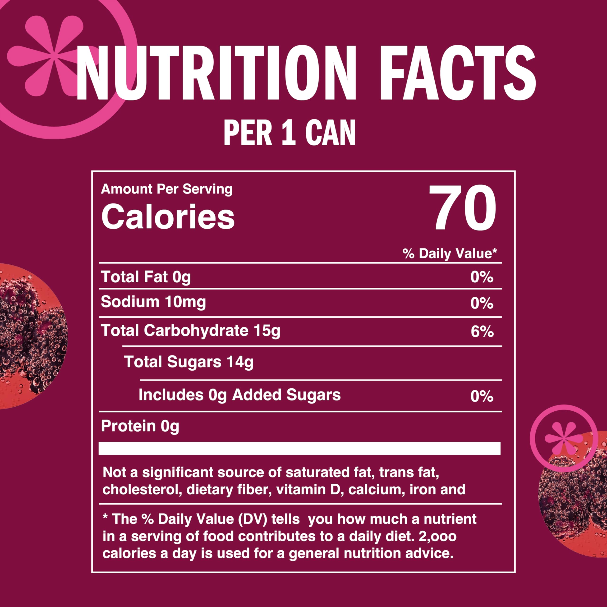 IZZE Blackberry pour into glass showing vibrant bubbles and fruity aroma.