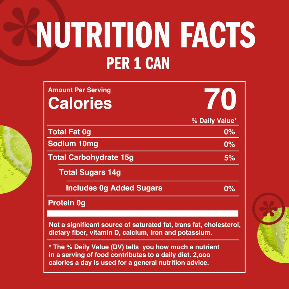 IZZE Cherry Lime can closeup highlighting vibrant label and natural fruit notes.