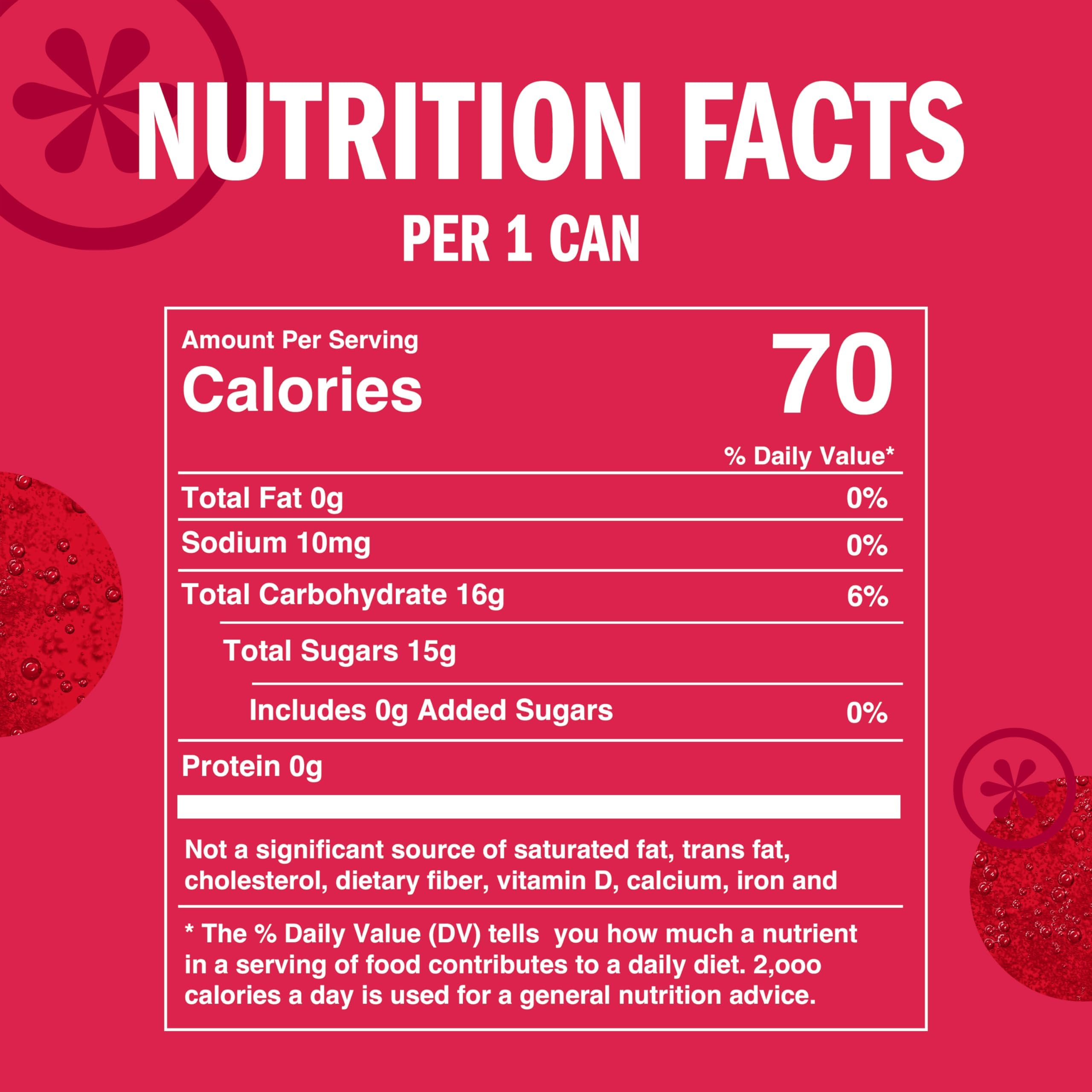 IZZE Pomegranate bubbles closeup showing lively fizz, a hint of real fruit taste.