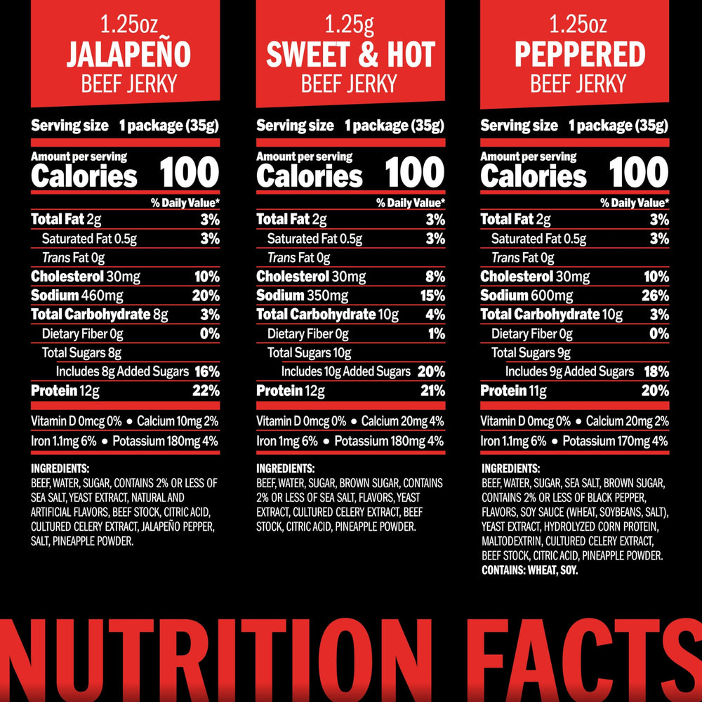 Jack Link's Jalapeño beef jerky bag with a spicy kick for on-the-go snacking.