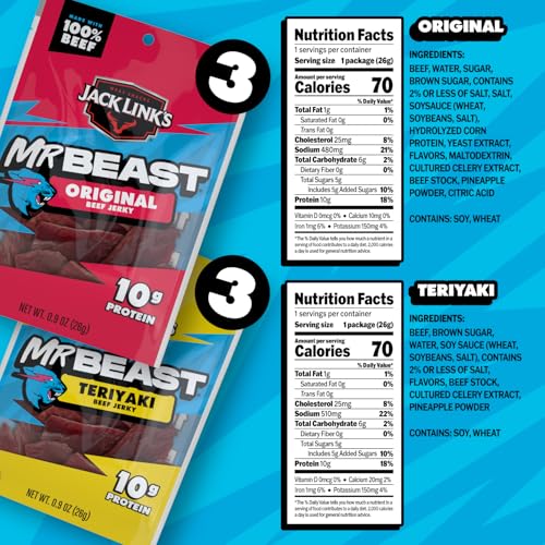 Jack Link's MrBeast teriyaki beef jerky bag adds savory flavor with protein.